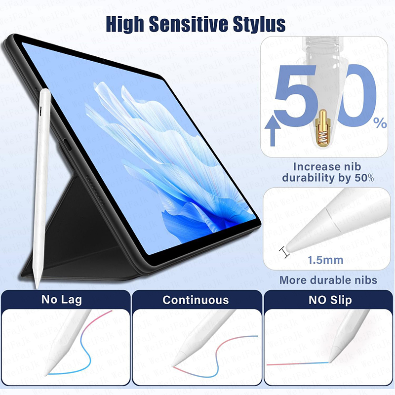Original Stylus Pen For Apple  - đánh giá và giá Tablet Accessories Kids
