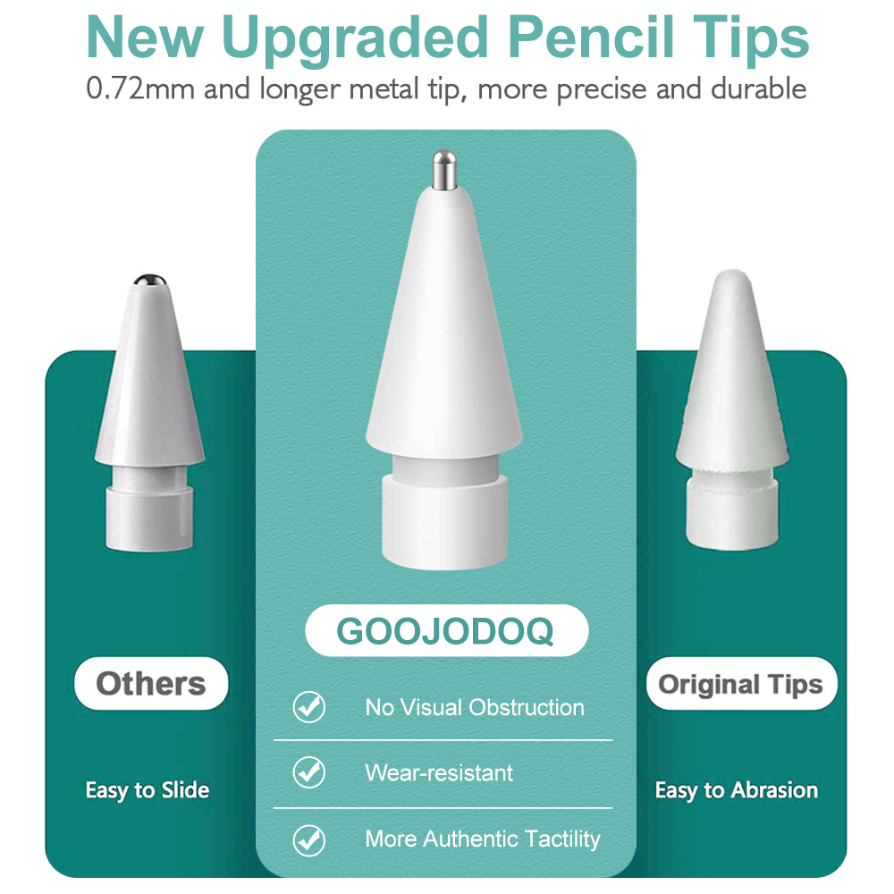 애플펜슬 펜촉 for Apple Pencil Nib T - đánh giá và giá Bluetooth Trackpad