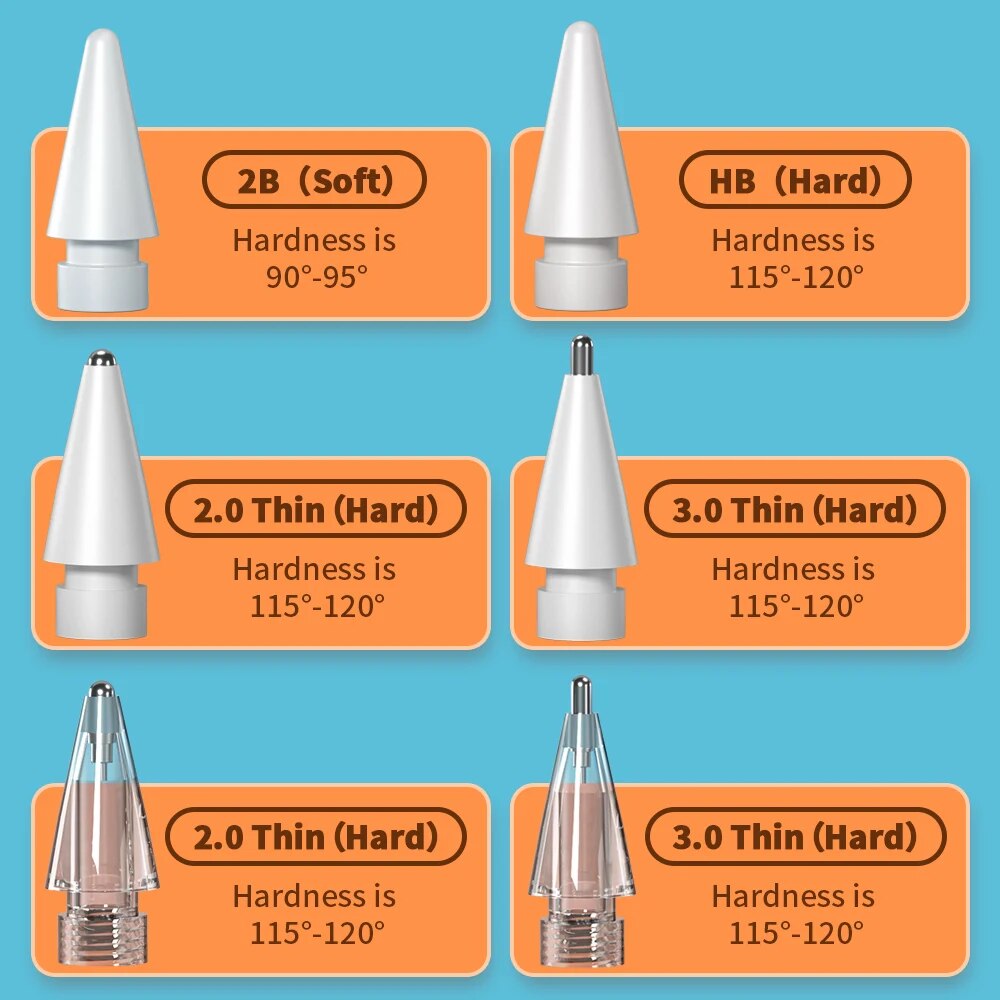 For Apple Pencil Pen Nib Penci - đánh giá và giá Tablet Accessories Kids