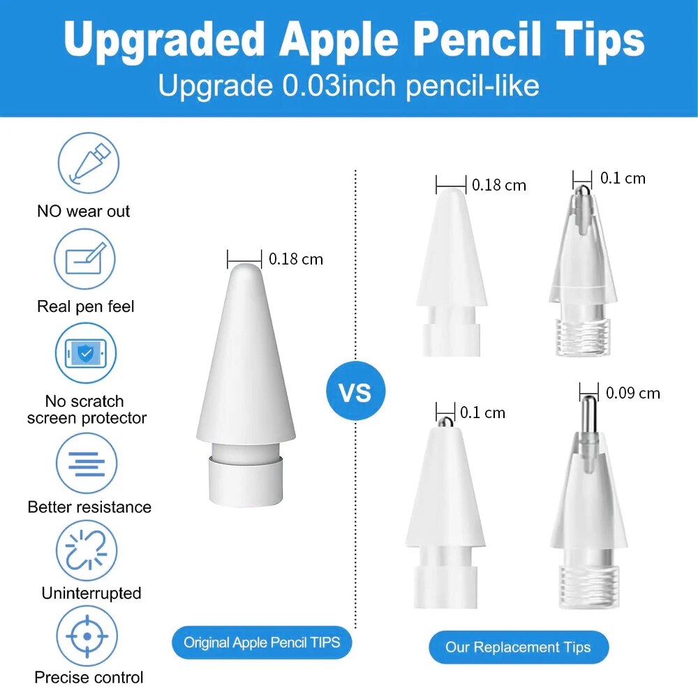 For Apple Pencil Pen Nib Penci - đánh giá và giá Tablet Accessories Kids
