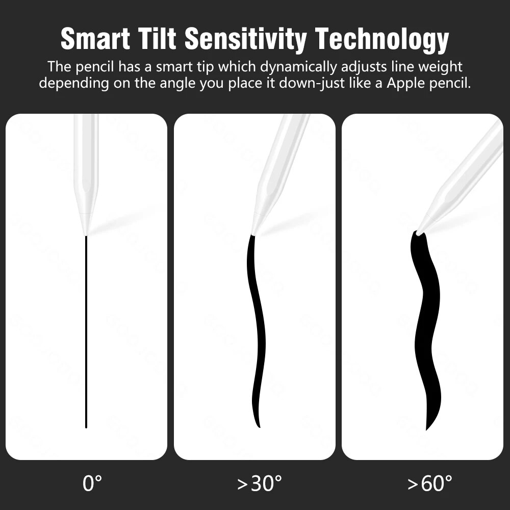 For iPad Pencil Apple Pen Styl - đánh giá và giá Bluetooth Trackpad
