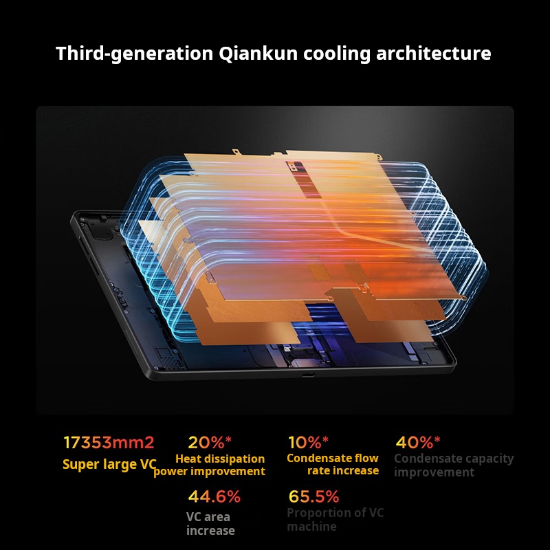 Lenovo Legion Y700 Gen 5 Gamin - đánh giá và giá Tablet Accessories For Gaming